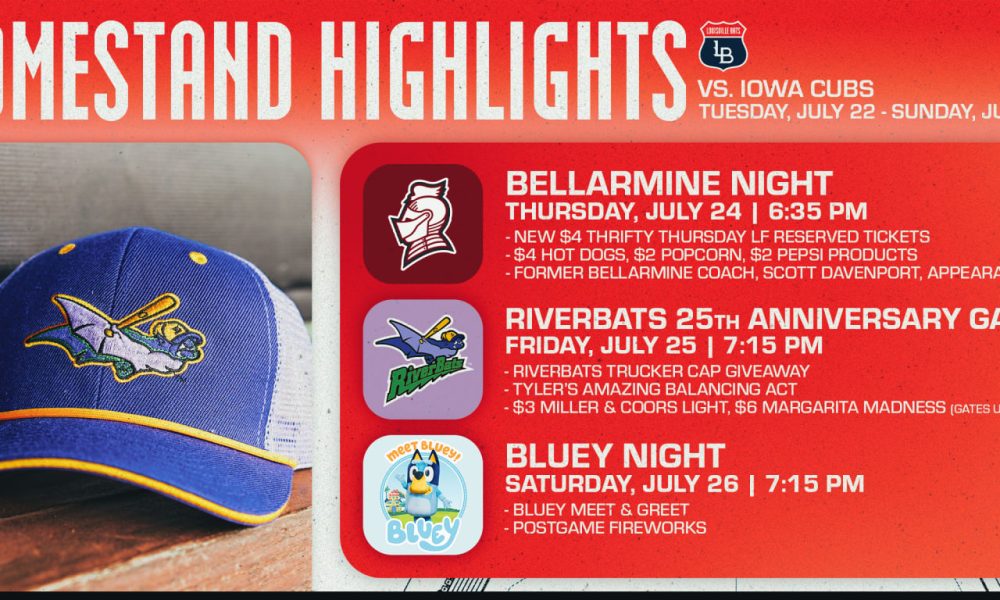 Red vs. Cubs Highlights