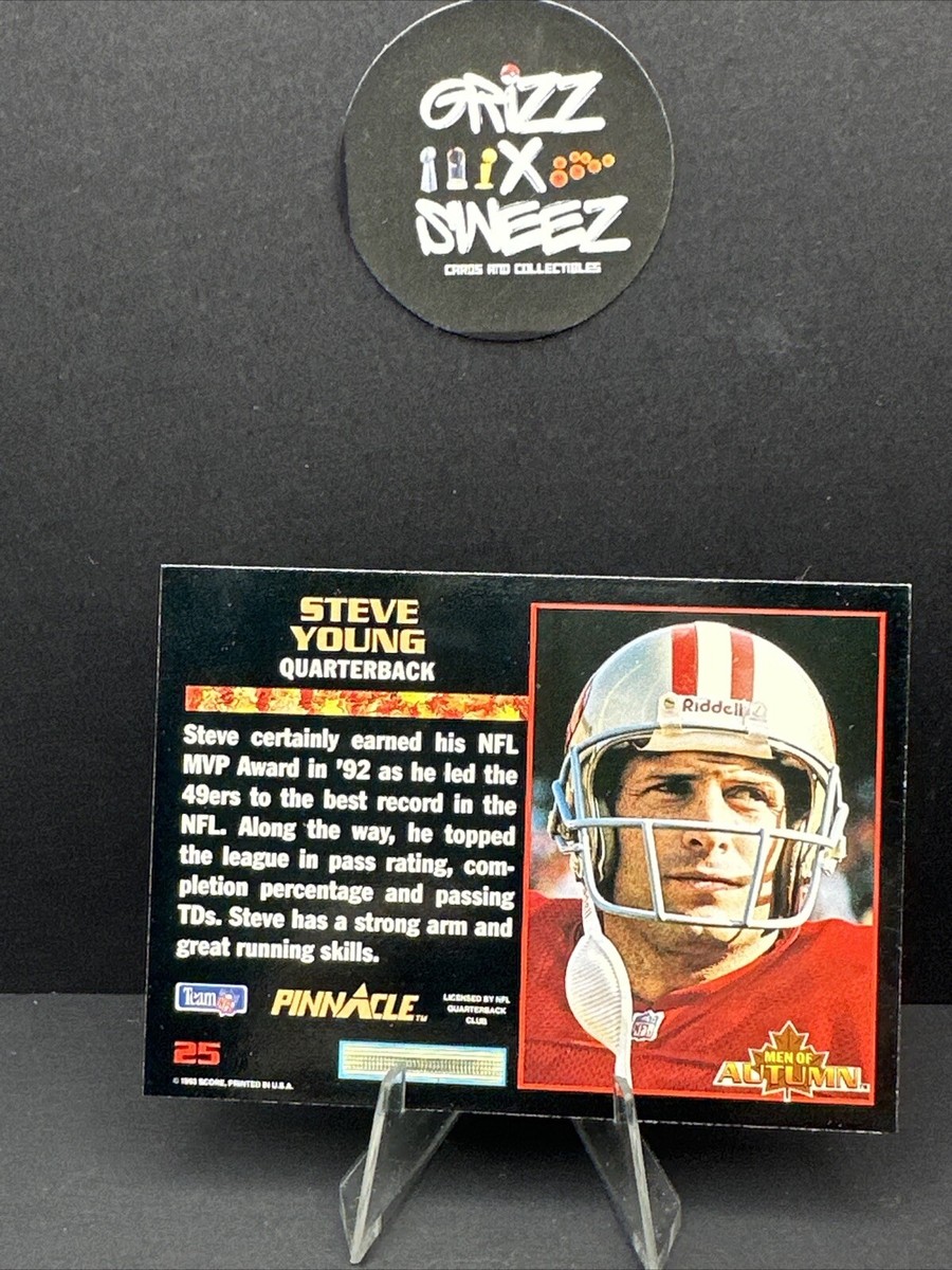 TDS Men's Division I Top 25