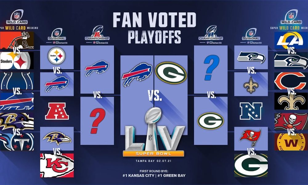 The Post's 2025 college football preseason Top 25, playoff picks