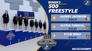 Tigers Predicted To Repeat As SCAC Champions