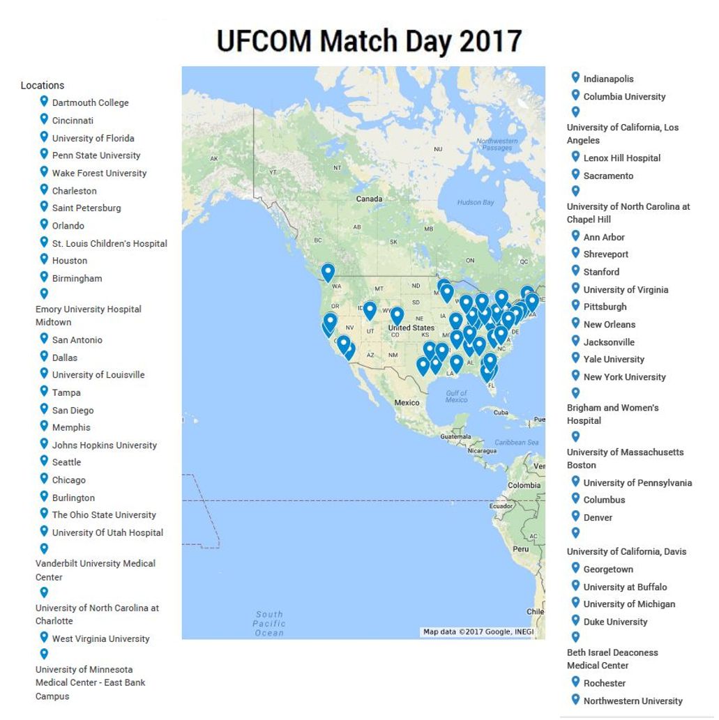 Arizona vs. California Match Highlights