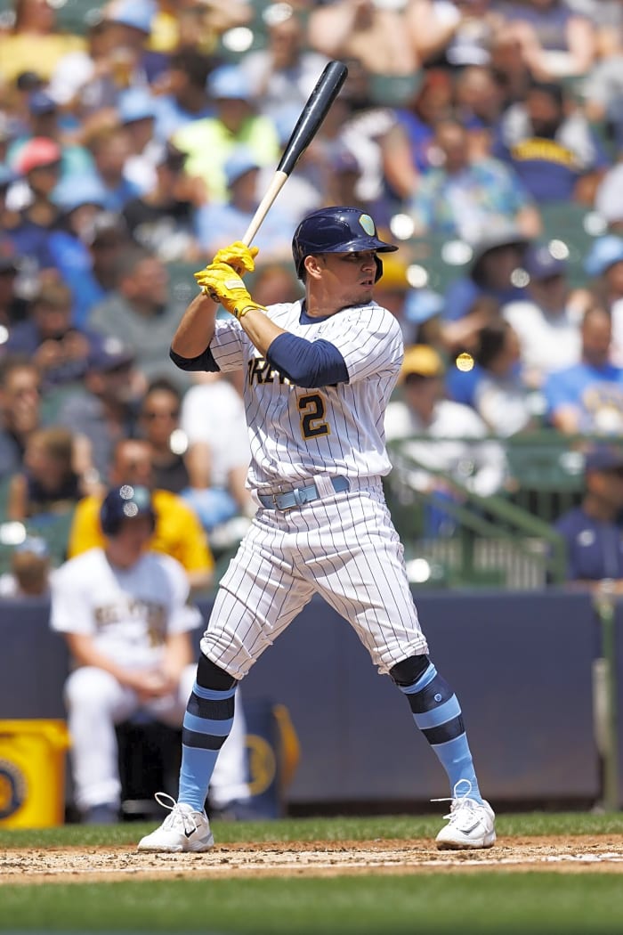 Brewers Sign Luis Urias To Minor League Contract