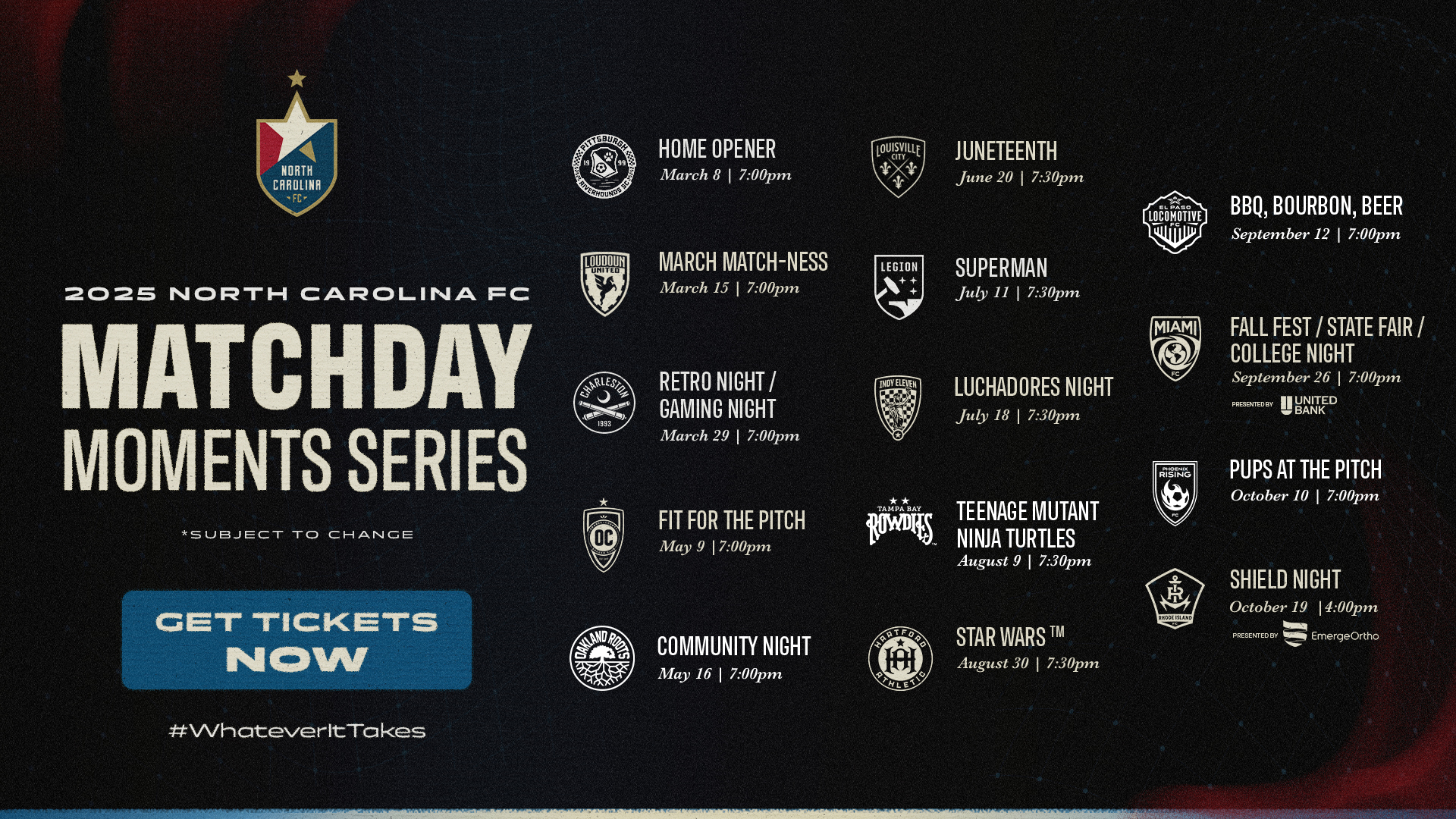 Milwaukee vs. North Carolina Match Highlights