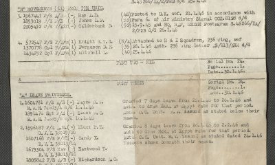 NIL opportunities Archives