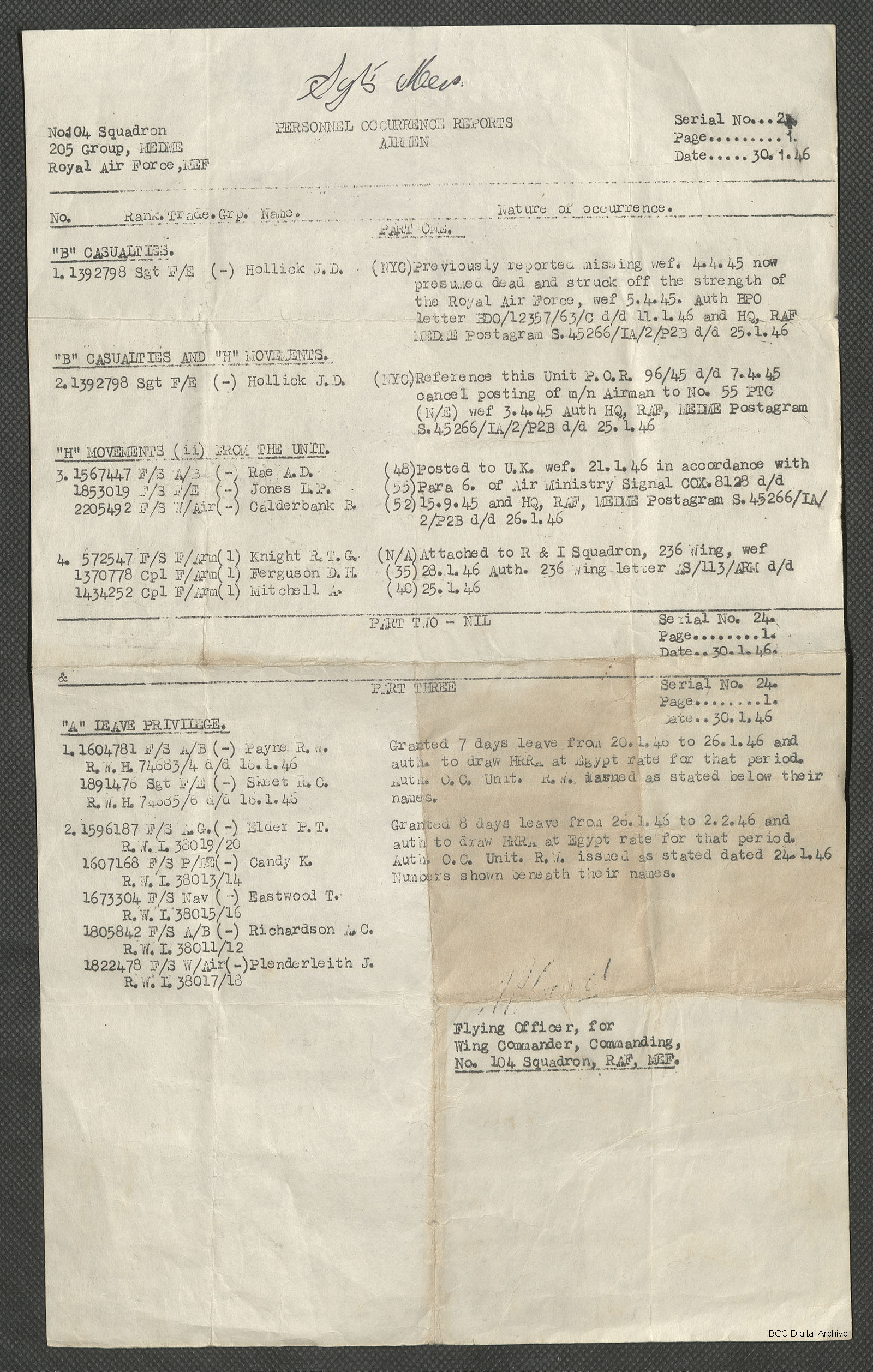 NIL opportunities Archives