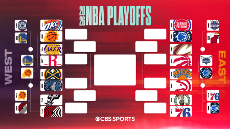 2026 NBA Playoff Bracket Breakdown: First-Round Matchups, Key Dates