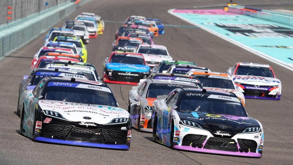 Motor Sports Betting Guide: Winning Strategies for NASCAR & F1