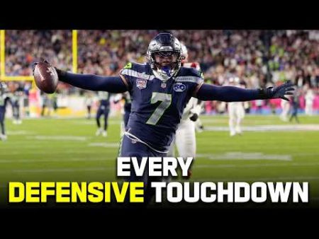 Every Defensive Touchdown (2020-2025)
